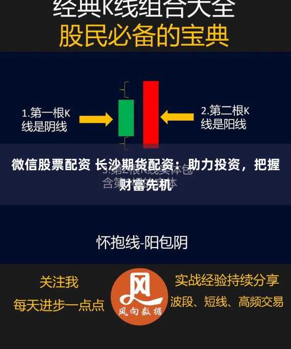 微信股票配资 长沙期货配资：助力投资，把握财富先机