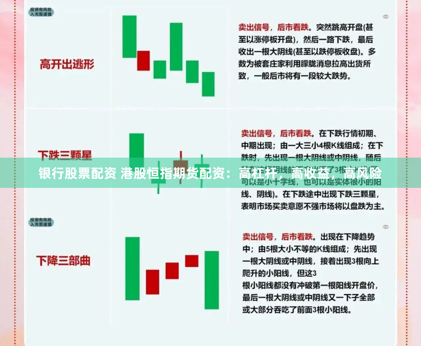 银行股票配资 港股恒指期货配资：高杠杆，高收益，高风险