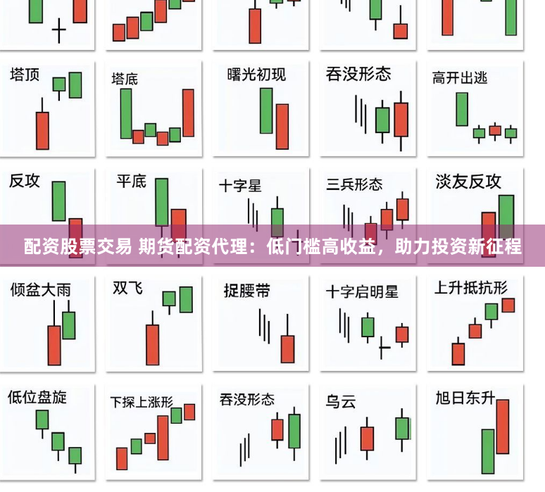 配资股票交易 期货配资代理：低门槛高收益，助力投资新征程