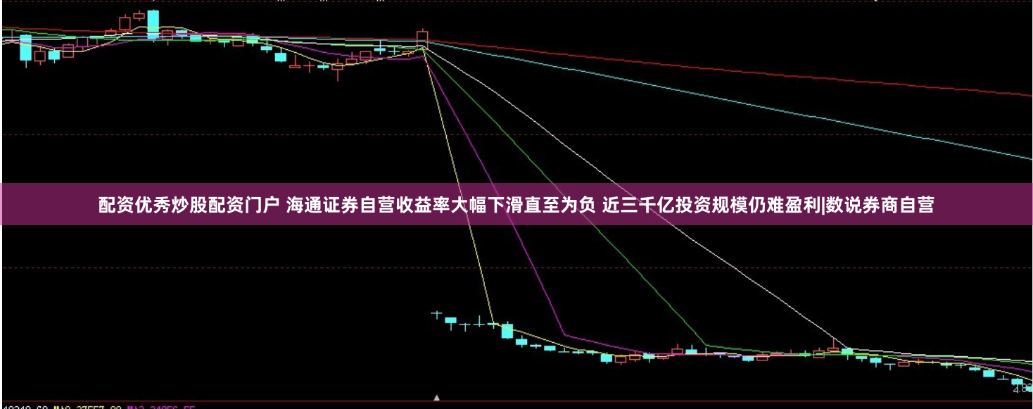 配资优秀炒股配资门户 海通证券自营收益率大幅下滑直至为负 近三千亿投资规模仍难盈利|数说券商自营