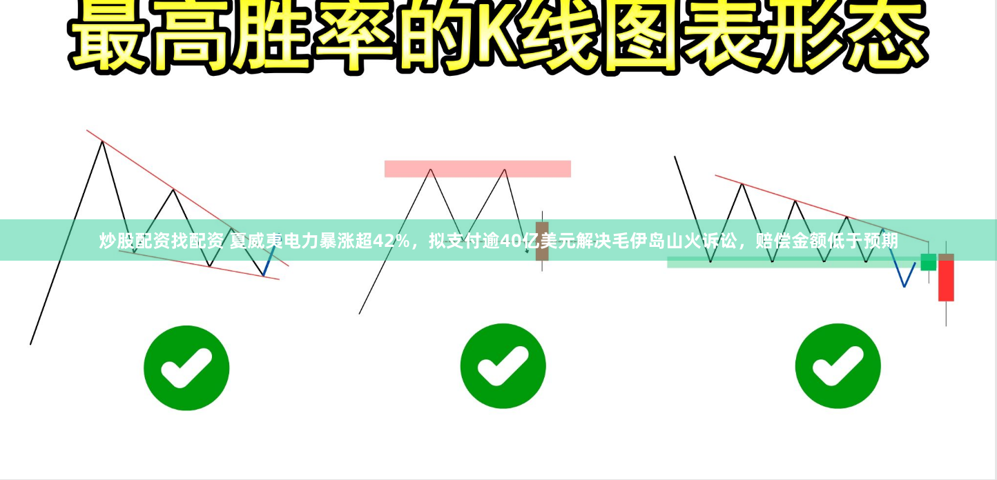炒股配资找配资 夏威夷电力暴涨超42%，拟支付逾40亿美元解决毛伊岛山火诉讼，赔偿金额低于预期