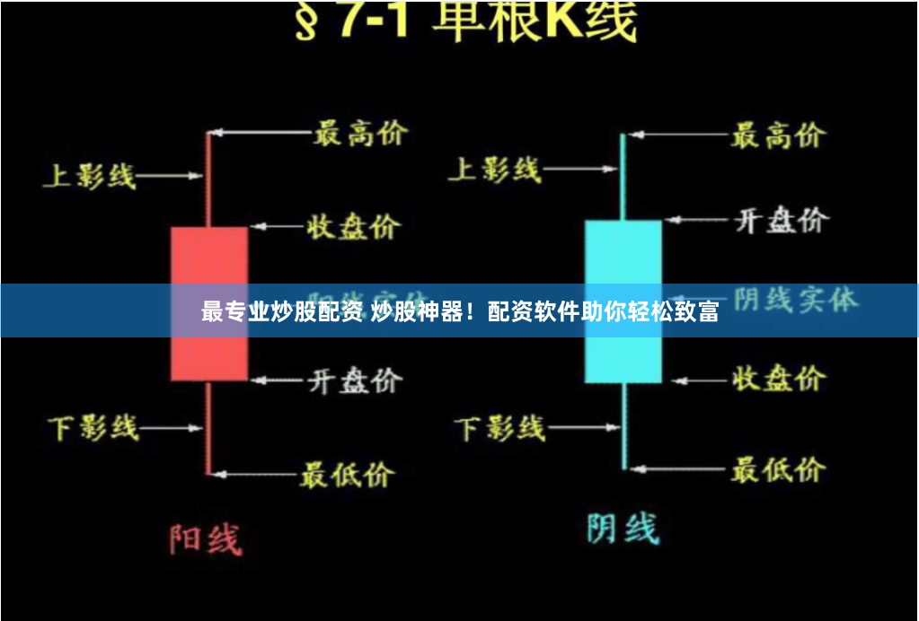 最专业炒股配资 炒股神器！配资软件助你轻松致富