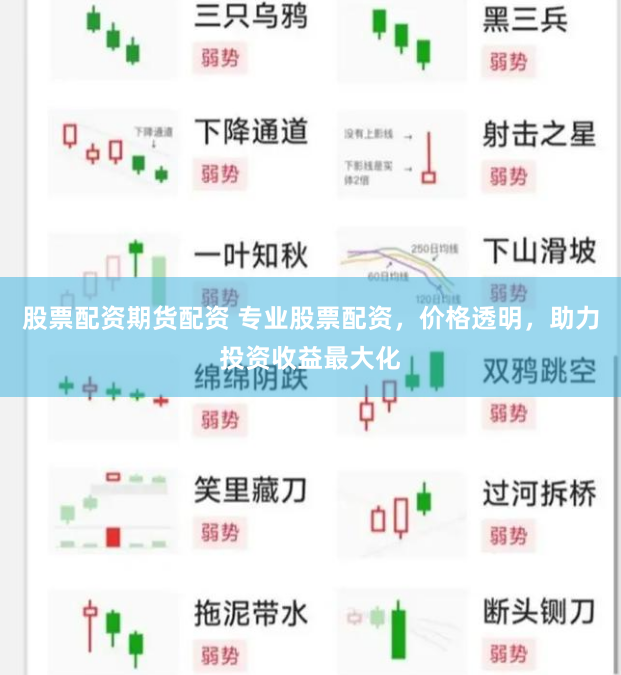 股票配资期货配资 专业股票配资，价格透明，助力投资收益最大化