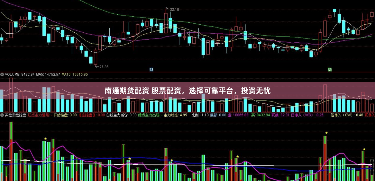 南通期货配资 股票配资，选择可靠平台，投资无忧