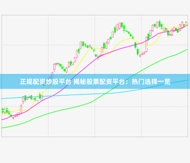 正规配资炒股平台 揭秘股票配资平台：热门选择一览