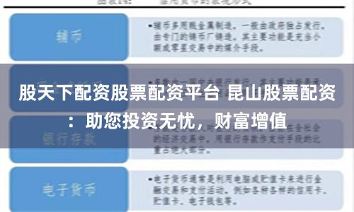 股天下配资股票配资平台 昆山股票配资：助您投资无忧，财富增值