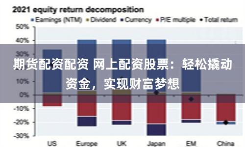 期货配资配资 网上配资股票：轻松撬动资金，实现财富梦想