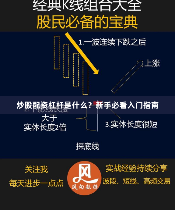 炒股配资杠杆是什么？新手必看入门指南