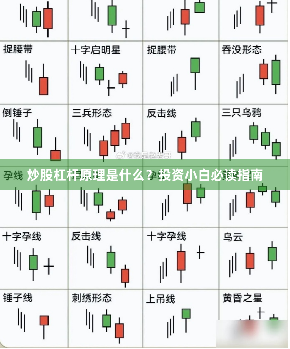 炒股杠杆原理是什么？投资小白必读指南