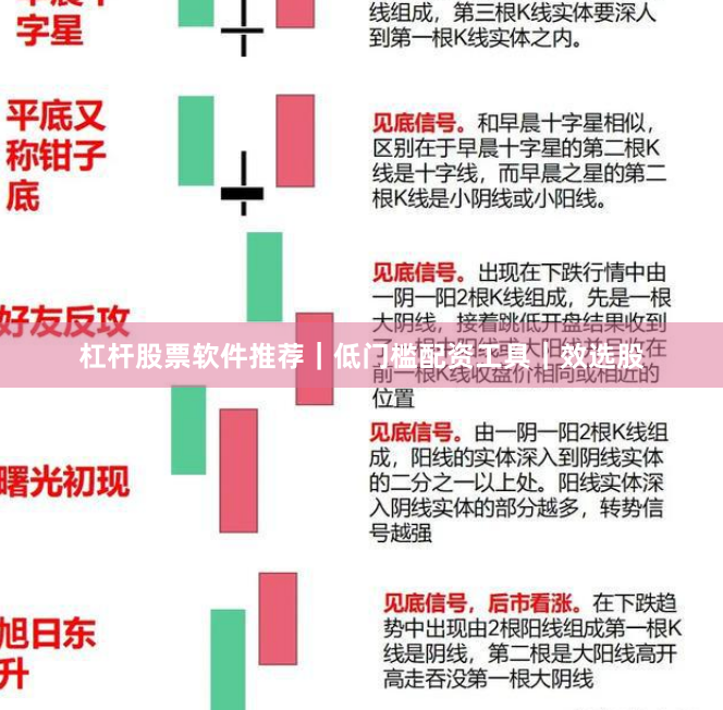杠杆股票软件推荐｜低门槛配资工具｜效选股