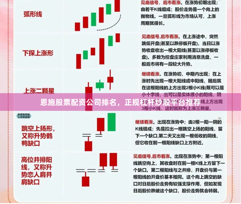 恩施股票配资公司排名，正规杠杆炒股平台推荐