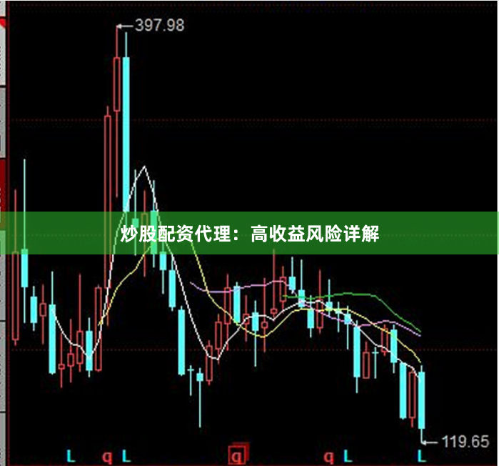炒股配资代理：高收益风险详解