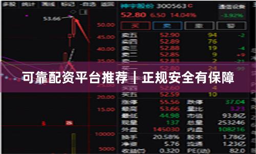 可靠配资平台推荐｜正规安全有保障