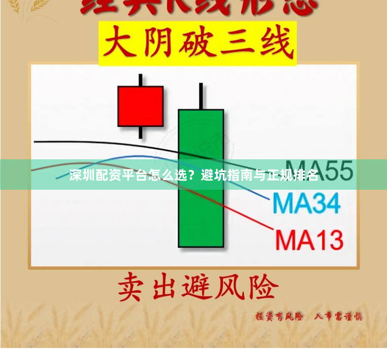 深圳配资平台怎么选？避坑指南与正规排名