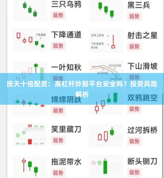 按天十倍配资：高杠杆炒股平台安全吗？投资风险解析